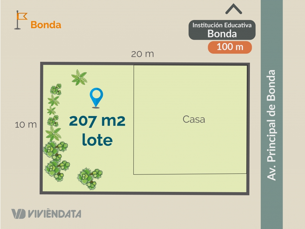 Casa Lote en Venta en Bonda, Ideal para Comercio, Santa Marta